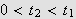 $0<t_{2}<t_{1}$